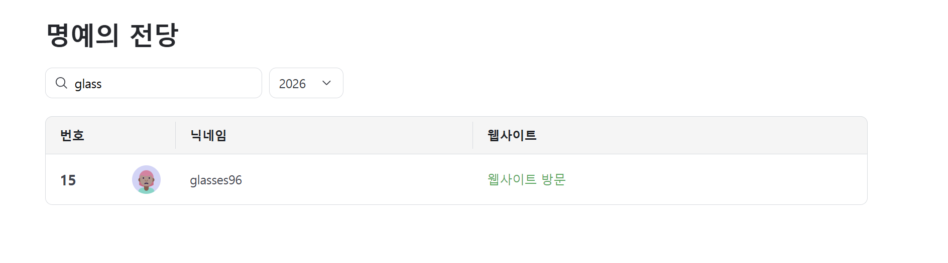 명예의전당